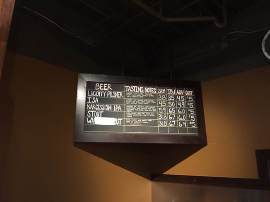 Photo of Sumerian Brewing - Woodinville, WA, US. Beer menu