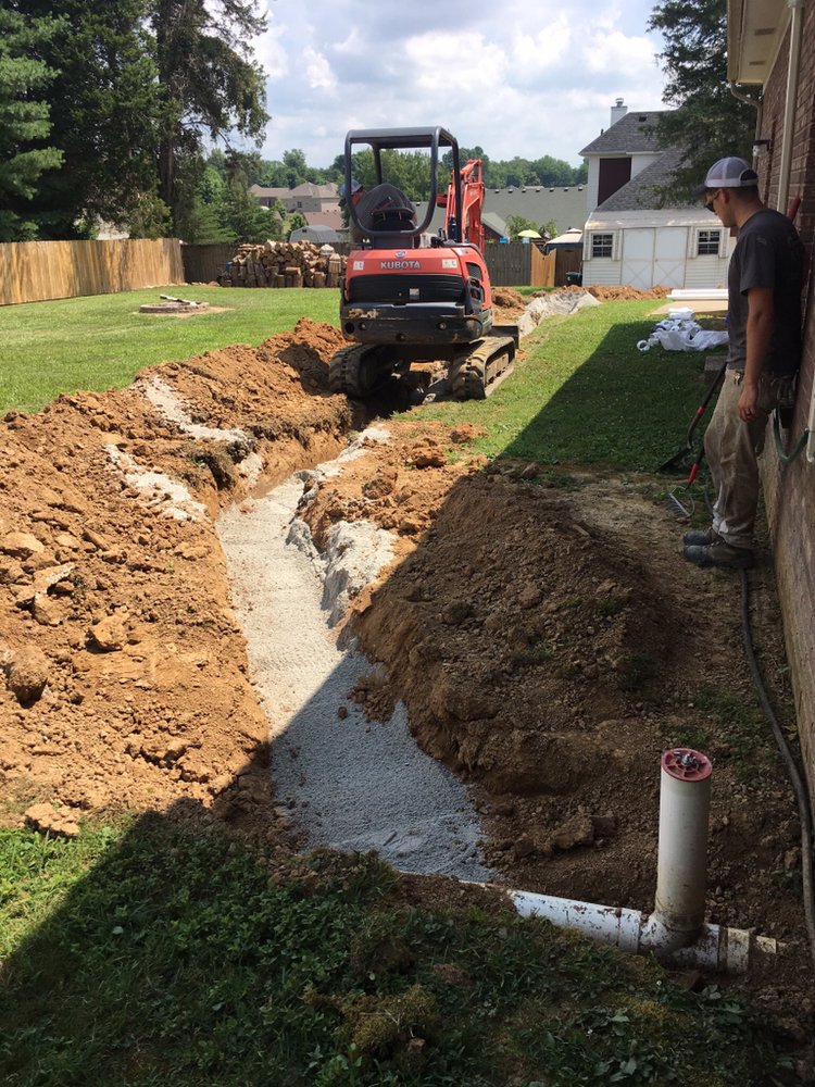 Slide of Scott's Plumbing Service