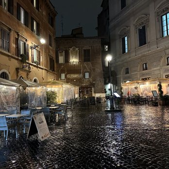 Campo dè Fiori - Public Plazas Near Me - Rome, RM