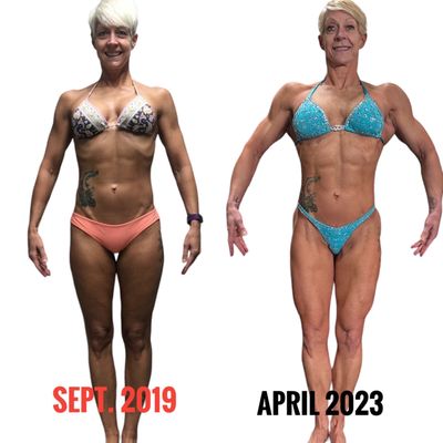 Mah-Ann's Pro Fitness