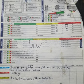 Gresham Ford - See the yellow and red checks.....no one discussed any of these things with me - Car Dealers Near Me - Gresham, Oregon
