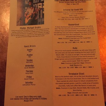 McMenamins Ringler's Annex - Speakeasies Near Me - Portland, Oregon