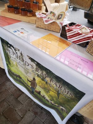 St. Paul Farmers' Market by null
