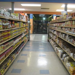 Spice Market of India