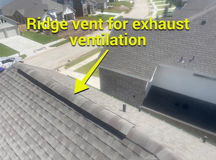 Slide of Art of the Roof