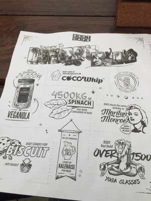 BSKT Cafe by null