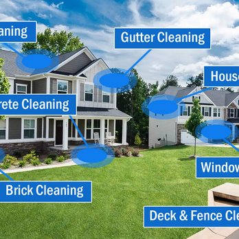 Hudson Valley Pro Clean - Services offered and more! - Pressure Washers Near Me Hudson Valley Pro Clean - Services offered and more! - Pressure Washers Near Me
