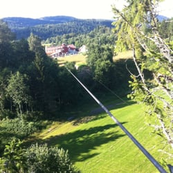 Høyt & Lavt
