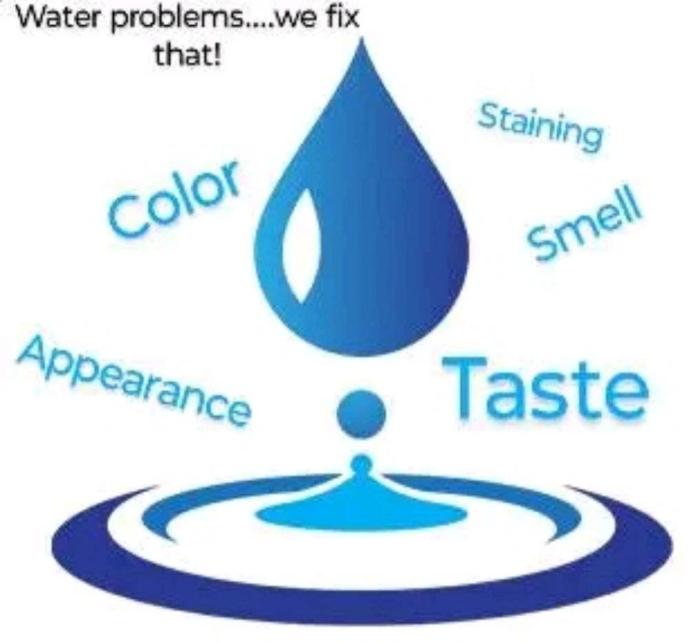 Slide of Quality Water and Softening