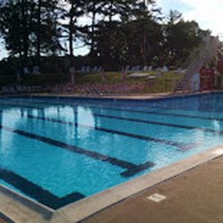 Skyline Swim Club