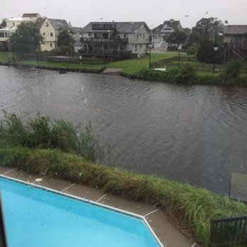 Siebert Realty - Vacation Rentals Near Me - Virginia Beach, Virginia