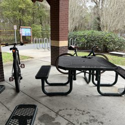 Jacksonville Baldwin Rail Trail