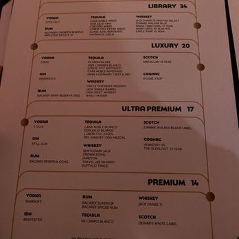 Hollywood Palladium - Music Venues Near Me - Hollywood, California Hollywood Palladium - Music Venues Near Me - Hollywood, California