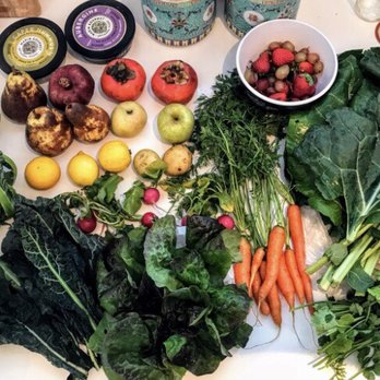 The Free Farm Stand - Sample of a weekly produce - Farmers Market Near Me - San Francisco, California The Free Farm Stand - Sample of a weekly produce - Farmers Market Near Me - San Francisco, California