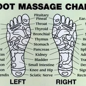 Sunny Massage Spa - Massage Near Me - Deerfield Beach, Florida Sunny Massage Spa - Massage Near Me - Deerfield Beach, Florida