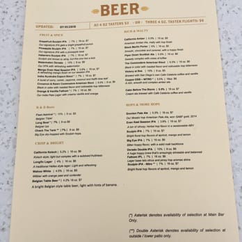 Ballast Point Brewing Long Beach - Perfect menu selection - Breweries Near Me - Long Beach, California Ballast Point Brewing Long Beach - Perfect menu selection - Breweries Near Me - Long Beach, California