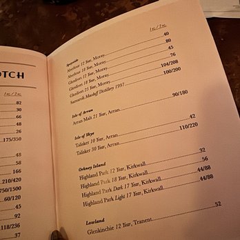 San Ysidro Ranch - Speakeasy Bar Menu 01/2026 - Hotels Near Me - Montecito, California San Ysidro Ranch - Speakeasy Bar Menu 01/2026 - Hotels Near Me - Montecito, California