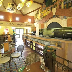 Ristorante Del Arte