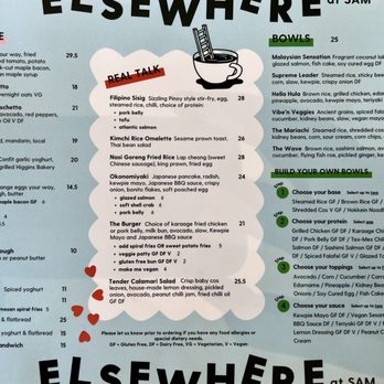 Else Where Cafe At SAM - Menu - Cafes Near Me - Shepparton, VIC