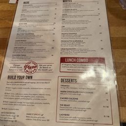 List of goodies on the menu List of goodies on the menu