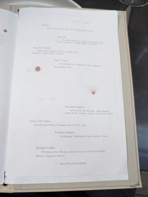 Menu photo 5 Altair NYC New York, NY Menu photo 5 Altair NYC New York, NY