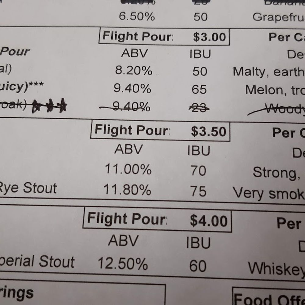 Edelbrau Brewing Company - 12/29/19 beer menu, pt. 2 - Breweries Near Me - Ann Arbor, Michigan Edelbrau Brewing Company - 12/29/19 beer menu, pt. 2 - Breweries Near Me - Ann Arbor, Michigan