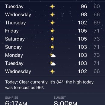 Econo Air - Weekly forecast, and they said I'd have to do without AC until the warranty approved the repair. Another 2 weeks tops. - Heating & Air Conditioning/HVAC Near Me