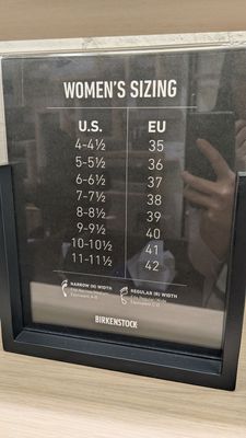 BIRKENSTOCK SoHo by null