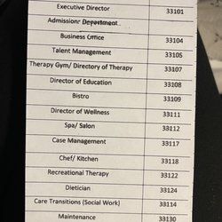WellBridge of Rochester Hills - Phone numbers.