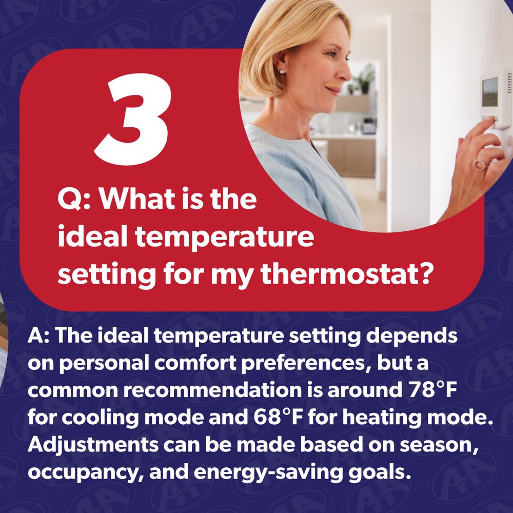 Slide of Albemarle Heating & Air