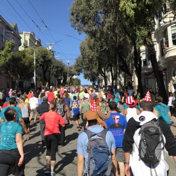 Bay to Breakers - Races & Competitions Near Me - San Francisco, California Bay to Breakers - Races & Competitions Near Me - San Francisco, California