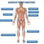 Photo of California Spinal Rehab Clinic