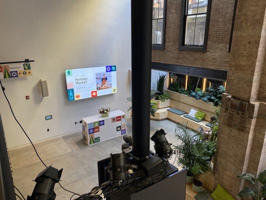 Shopify NY by null