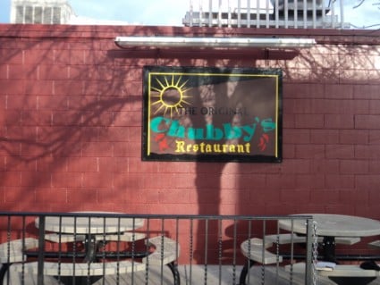 Slide of All City Plumbing & Sewers