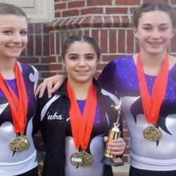 Pittsburgh Gymnastics Club