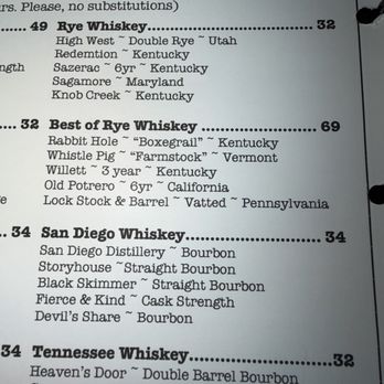 The Whiskey House - Whiskey Bars Near Me - San Diego, California The Whiskey House - Whiskey Bars Near Me - San Diego, California