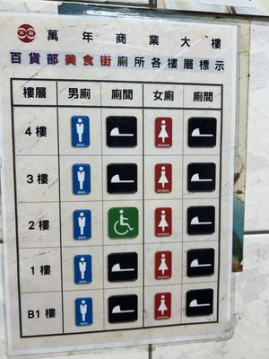 Lao Shandong Homemade Noodles by null