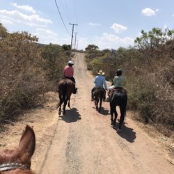 Rancho San Francisco