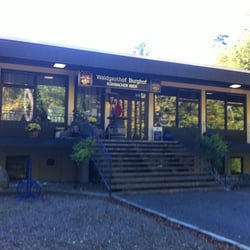 Burghof