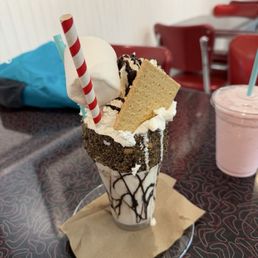 Milkshakes