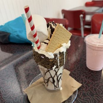 Mad Myrtle's Ice Creamery - Milkshakes ! - Ice Cream & Frozen Yogurt Near Me - Myrtle Beach, South Carolina Mad Myrtle's Ice Creamery - Milkshakes ! - Ice Cream & Frozen Yogurt Near Me - Myrtle Beach, South Carolina