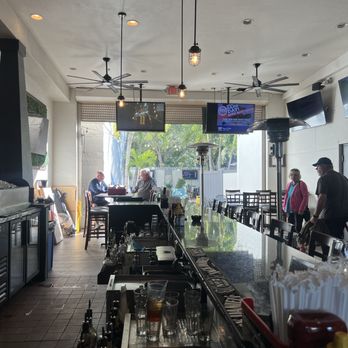 Boston Beer Garden - Heaters are out - Sports Bars Near Me - Naples, Florida Boston Beer Garden - Heaters are out - Sports Bars Near Me - Naples, Florida