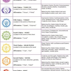 Just B, Massage and Reiki