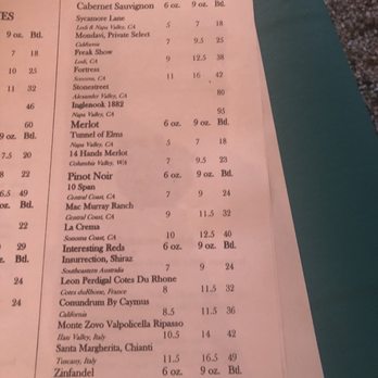 Bon Temps Grill - Menu of wines. I ordered conundrum red blend, it was tasty - Cajun/Creole Near Me - Lafayette, Louisiana