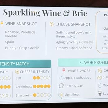 Total Wine & More - Beer, Wine & Spirits Near Me - Las Vegas, Nevada Total Wine & More - Beer, Wine & Spirits Near Me - Las Vegas, Nevada