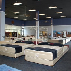 Mattress Innovations