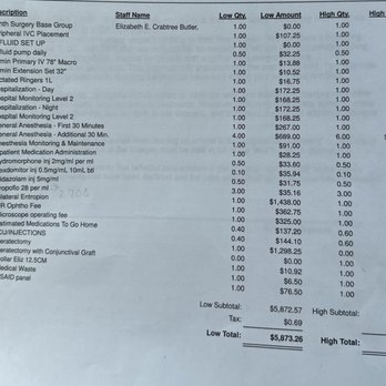 Newtown Veterinary Specialists - Estimate from Newtown Veterinary Specialists for bi-lateral entropion surgery and keratectomy with corneal graft - Emergency Pet Hospital Near Me - Newtown, Connecticut Newtown Veterinary Specialists - Estimate from Newtown Veterinary Specialists for bi-lateral entropion surgery and keratectomy with corneal graft - Emergency Pet Hospital Near Me - Newtown, Connecticut