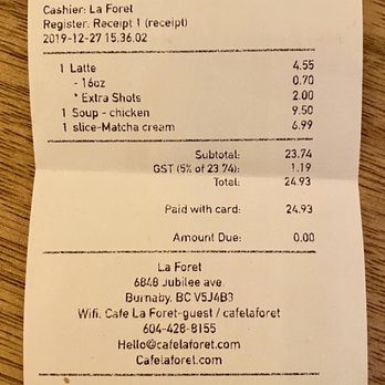 La Forêt - Cost of latte and food - Coffee & Tea Near Me - Burnaby, British Columbia La Forêt - Cost of latte and food - Coffee & Tea Near Me - Burnaby, British Columbia