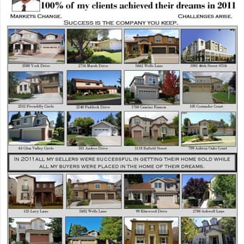 AJ Cohen - Homes sold by AJ in 2011 - Real Estate Agents Near Me - Danville, California