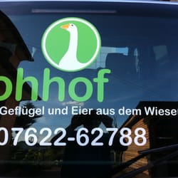 Lohhof Schön